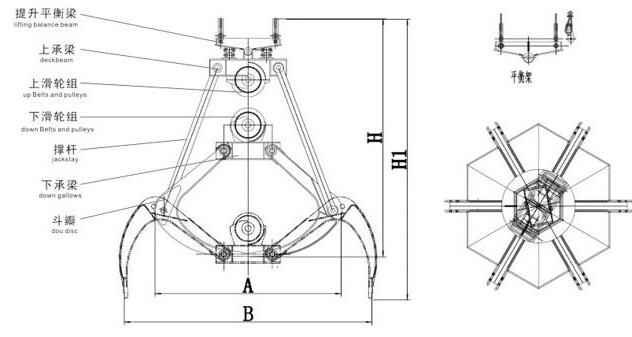 多瓣式機(jī)械設(shè)備抓斗結(jié)構(gòu)圖