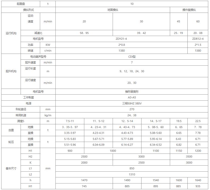 10噸電動式單梁起重機(jī)參數(shù)圖