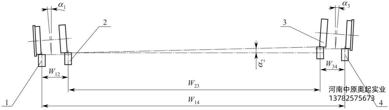 圖3-45車(chē)輪群臺(tái)車(chē)的*大偏斜角